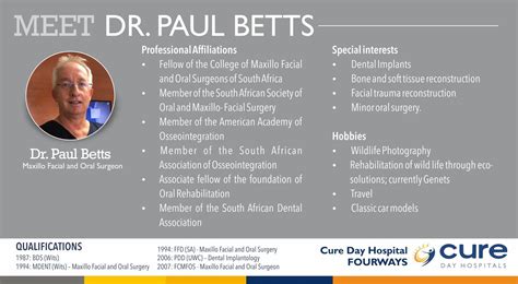 dr paul betts reviews|Updated April 2024 .